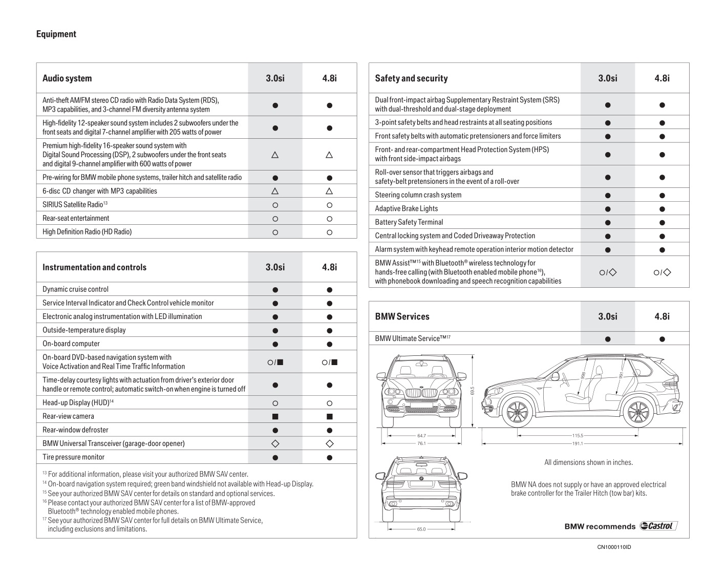 2007 BMW X5 Brochure Page 16